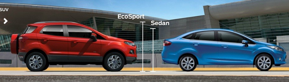 Ford-EcoSport-vs-Fiesta